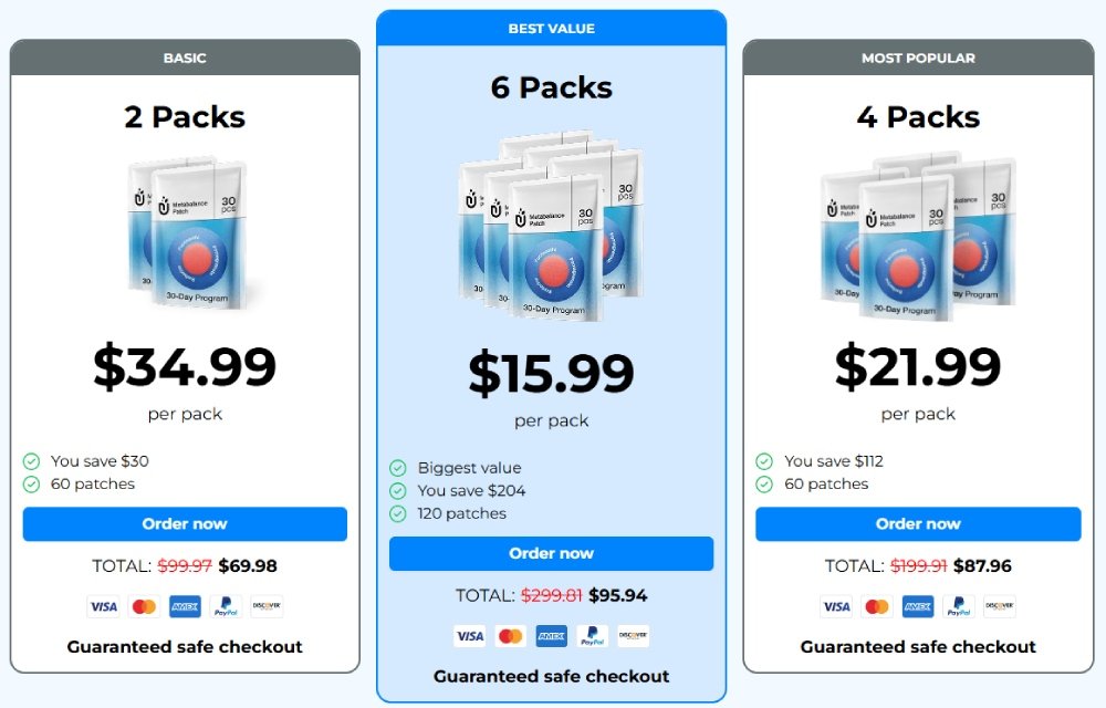 Purisaki Berberine Patches order and pricing options